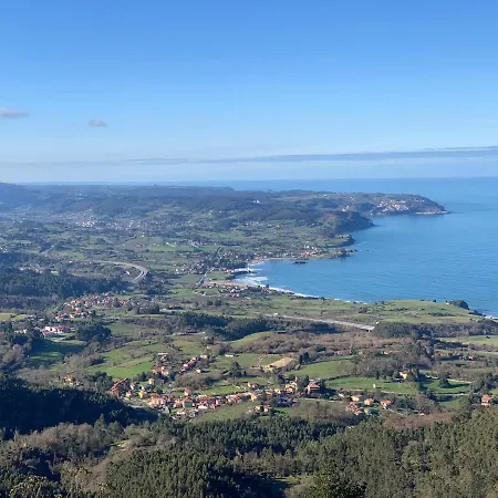 Ablanos De Aymar Loroñe