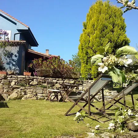 Ablanos De Aymar Loroñe